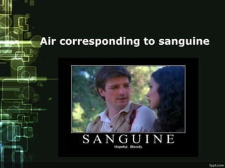 Air corresponding to sanguine
 