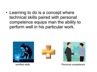 • Learning to do is a concept where
technical skills paired with personal
competence equips man the ability to
perform well in his particular work.
Personal competencecertified skills
 