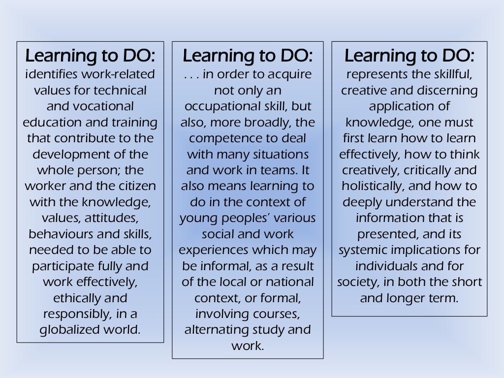 The 4 Pillars of Education