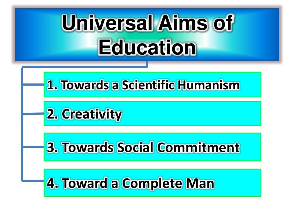 Four Pillars of Education