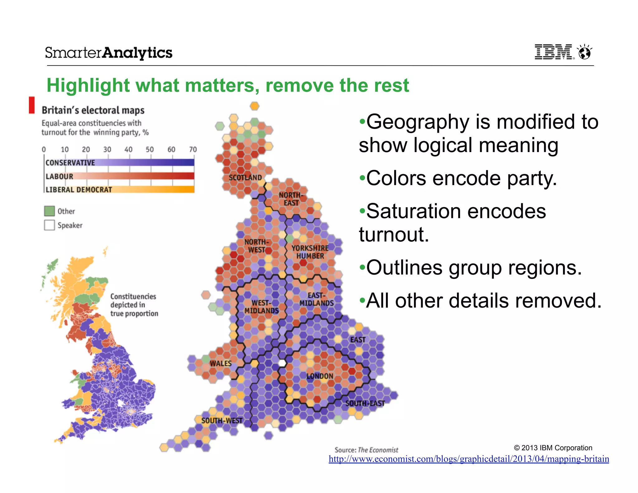 Highlight what matters, remove the rest

• Geography is modified to
show logical meaning
• Colors encode party.
• Saturation encodes
turnout.
• Outlines group regions.
• All other details removed.

© 2013 IBM Corporation

http://www.economist.com/blogs/graphicdetail/2013/04/mapping-britain

 