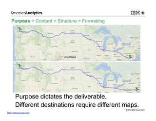 Purpose > Content > Structure > Formatting

Purpose dictates the deliverable.
Different destinations require different maps.
© 2013 IBM Corporation

http://maps.google.com

 
