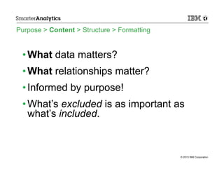 Purpose > Content > Structure > Formatting

• What data matters?
• What relationships matter?
• Informed by purpose!
• What’s excluded is as important as
what’s included.

© 2013 IBM Corporation

 