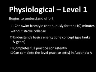 The Four Pillars of Complete Swimmer Development from Rich Rogers for ...