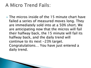    The micros inside of the 15 minute chart have
    failed a series of measured moves long. They
    are immediately sold into at a 50% short. We
    are anticipating now that the micros will fail
    their halfway back, the 15 minute will fail its
    halfway back, and the daily trend will
    continue to its next -23% target.
    Congratulations… You have just entered a
    daily trend.
 