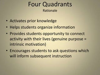 Four Quadrants
                    Rationale

• Activates prior knowledge
• Helps students organize information
• Provides students opportunity to connect
  activity with their lives (genuine purpose =
  intrinsic motivation)
• Encourages students to ask questions which
  will inform subsequent instruction
 