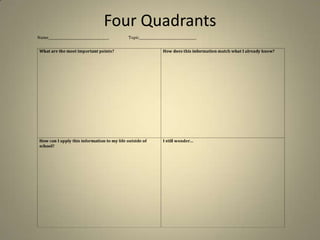 Four Quadrants
 
