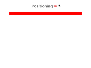 Positioning = ?
 