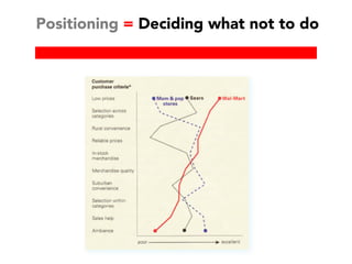 Positioning = Deciding what not to do
 