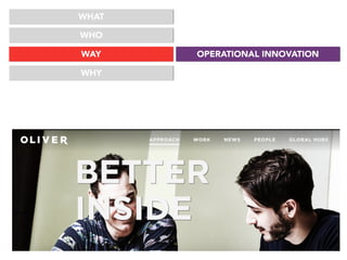 WHAT
WHO
WAY OPERATIONAL INNOVATION
WHY
 