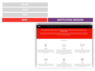 WHAT
WHO
WHY MOTIVATING MISSION
WAY
 