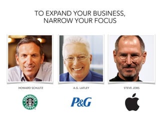 HOWARD SCHULTZ A.G. LAFLEY STEVE JOBS
TO EXPAND YOUR BUSINESS,
NARROW YOUR FOCUS
 