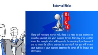 External Risks
Along with managing market risk, there is a need to give attention to
insulating yourself and your business...