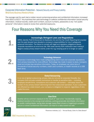 Network Security and Privacy Liability - Four Reasons Why You need This ...