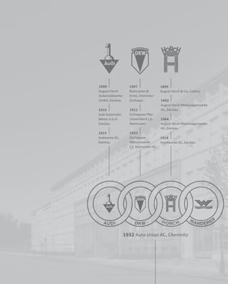 1909
August Horch
Automobilwerke
GmbH, Zwickau
1907
Rasmussen &
Ernst, Chemnitz/
Zschopau
1899
August Horch & Cie, Colônia
1910
Audi Automobil-
Werke m.b.H.
Zwickau
1912
Zschopauer Mas-
chinenfabrik J.S.
Rasmussen
1902
August Horch Motorwagenwerke
AG, Zwickau
1915
Audiwerke AG,
Zwickau
1923
Zschopauer
Motorenwerke
J.S. Rasmussen AG
1918
Horchwerke AG, Zwickau
1904
August Horch Motorwagenwerke
AG, Zwickau
 