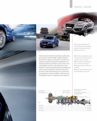 A SUV compacta Audi Q5 foi mostrada ao público pela
primeira vez em abril de 2008, no Salão de Pequim
(Auto China), e chegou ao mercado em novembro. Por
enquanto o modelo é produzido em Ingolstadt, mas
há planos de fabricá-lo também na China. Assim como
o Audi A4 B8 e o Audi A5, o Q5 é feito sobre a nova
plataforma modular longitudinal (MLP), projetada para
aceitar motores instalados ao longo da linha central
do veículo, e não transversalmente a ela. O Q5 entrou
em produção em outubro de 2008 e, inicialmente, há
três opções de motor, um a gasolina e dois a diesel. O
01 Luzes para condução diurna e
outros detalhes da atual linguagem
estética da Audi plasmados no Q5
02 Traseira do Audi Q5
03 Arcos das rodas alargados e rodas
com baixo off-set contribuem para a
aparência vigorosa do modelo
04 O Q5 também será produzido na
China, na fábrica de Changchun
05 Pensando no papel – ideias para
o Audi Q5
06 Interior da transmissão DSG com
duas embreagens e um eixo oco
Embreagem 1 Eixo de entrada 1
Comando para o diferencial
do eixo traseiro
Comando para o diferencial
do eixo dianteiro
Diferencial central
4ª marcha 5ª marcha
6ª marcha 7ª marcha
2ª marcha 3ª marcha
1ª marchaMarcha à ré
Eixo de entrada 2Embreagem 2
 
