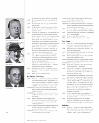 da fabricante de motores Maybach Motorenbau
1920	 É contratado pela Audi para dirigir a planta de
Zwickau
1923	 Às expensas da Audi, viaja aos Estados Unidos
para estudar
1926	 Em 1º de abril, torna-se diretor técnico da Au-
diwerke AG e também sucede Erich Horn como
projetista-chefe
1927	 É lançado um projeto de sua autoria, o R 19/100
hp, o primeiro motor de oito cilindros da Audi;
Schuh envolve-se cada vez mais com a tecnologia
de produção –sua excepcional experiência na
fabricação de máquinas-ferramentas e veículos
motorizados, em equipamentos de testes e na
produção em série de alta precisão é reconhecida
nesta citação: “Ele tem domínio completo da
fabricação de ferramentas e fixadores. Milhares
de fixadores foram projetados e fabricados de
acordo com suas determinações e, na prática,
mostraram-se incrivelmente eficazes”.
1931	 Schuh garante um nível confiável de produção
para o DKW Front; também é parcialmente
responsável por viabilizar a produção em série
de carros compactos com tração dianteira nas
fábricas da Audi em Zwickau.
	 A gestão de Schuh durante o Terceiro Reich
notabiliza-se pela eficiência técnica e pelo trata-
mento humano da força de trabalho
1945	 Denunciado em outubro, é preso pelo Exército
Vermelho e levado ao campo de concentração de
Mühlberg
1950	 Morre em lugar incerto da Rússia
1894	 Nasce em 13 de abril em Inowroclaw (Hohensal-
za), na província de Poznán; ao terminar os es-
tudos básicos, ingressa na Esquadrilha Imperial
como cadete, mas, após ser gravemente ferido
em 1916, é obrigado a deixar o serviço militar
1919-24	Inicia uma carreira comercial na empresa de
pneus Harburg-Vienna (mais tarde renomeada
Phoenix-Harburg)
1925-28	É promovido a gerente do escritório da Phoenix
em Dresden e a gerente comercial para a Alema-
nha Central
1928	 A partir de setembro, torna-se membro da
diretoria da Wanderer Werke AG em Chemnitz-
-Schönau, responsabilizando-se pela área de
marketing e vendas
1931-32	Contribui intensamente para o estabelecimento
da Auto Union AG e é considerado o “pai do
emblema dos quatro anéis”
1932-35	Membro titular da diretoria da Auto Union AG,
responsável pelo setor de vendas
Klaus Detlof von Oertzen
1935-39	Gerente geral de exportação da Auto Union na
África do Sul, Ásia e Austrália
1940-46	É retido na Índia durante a guerra
1946-48	Torna-se diretor administrativo da China Diesel
Motors Corporation, de Xangai, empresa perten-
cente ao Grupo General Motors
1949	 Muda-se para Johannesburgo (África do Sul), onde
atua como agente independente da VW e da Büssing
1950	 É designado diretor de exportações da VW para a
África, Austrália e Ásia
1963	 Aposenta-se em 31 de dezembro
1991	 Morre em 25 de julho em Lausanne (Suíça)
1879	 Nasce em 15 de agosto em Apolda; após passar
um tempo como aprendiz de mecânico, estuda
engenharia na Faculdade Técnica de Ilmenau
1904	 Projeta e constrói a motocicleta Apoldania, com
motor de quatro tempos
1907	 Abre sua própria fábrica de carros em Markrans-
tädt, perto de Leipzig
1910	 A empresa é reorganizada como Markranstädter
Automobilfabrik (MAF) GmbH
1912-14	Faz experimentos com motores de dois tempos
e magnetos de ignição para volantes de motores
1914-18	Presta o serviço militar
1918	 Muda-se para Zschopau, onde oferece seu mo-
tor de dois tempos a Rasmussen
1921	 Interrompe o contato com Rasmussen e muda-
-se para Berlim; funda nessa cidade a Berliner
Kleinmotoren Fabrik (Bekamo), uma fábrica de
motores de pequeno porte
1925	 Também em Berlim, abre a Ruppe Motor GmbH
para produzir motores auxiliares para bicicletas
1929	 Transfere-se para Rumburg, na Tchecoslováquia,
e funda a Kaehler  Ruppe, uma fábrica de mo-
tocicletas leves; no início dos anos 1930, após
trabalhar por um curto período em Frankenberg
para a Framo (empresa pertencente ao Grupo
Rasmussen), muda-se para Festenberg, na
Silésia, e começa lá um negócio no setor de
engenharia mecânica
1945	 Refugia-se em Zschopau no fim da guerra e
tenta, em vão, montar uma fábrica de geradores
de pequeno porte
1949	 Na miséria e esquecido quase por completo,
morre em 23 de janeiro em Gornau (próximo a Zs-
chopau) imediatamente após a morte da esposa
Hugo Ruppe
1894	 Nasce em 4 de março em Nove Hrady (Gratzen,
Boêmia); após a Primeira Guerra Mundial, estuda
agronomia na Universidade de Recursos Naturais
em Viena; obtém o título de doutor em 1922
Carl Hahn
1899 – 2009 Apêndice – Dados pessoais
 