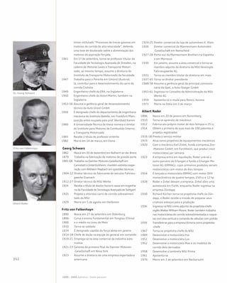 Union intitulado “Processos de trocas gasosas em
motores de corrida de alta velocidade”, defende
uma tese de doutorado sobre a alimentação dos
motores de aspiração forçada
1941	 Em 1º de setembro, torna-se professor titular da
Faculdade de Tecnologia Avançada de Dresden, na
cadeira de Motores Leves e Transporte Motori-
zado; ao mesmo tempo, assume a diretoria do
Instituto de Transporte Motorizado da faculdade
1947	 Trabalha para a Porsche em Gmünd (Áustria);
lá, contribui para o desenvolvimento do carro de
corrida Cisitalia
1949	 Engenheiro-chefe da ERA, na Inglaterra
1950	 Engenheiro-chefe da Aston Martin, também na
Inglaterra
1953-56	Assume a gerência geral de desenvolvimento
técnico da Auto Union GmbH
1956	 É designado chefe do departamento de engenharia
mecânica do Instituto Batelle, em Frankfurt/Main,
posição antes ocupada pelo prof. Wunibald Kamm
1960	 A Universidade Técnica de Viena nomeia-o diretor
do Instituto para Motores de Combustão Interna
e Transporte Motorizado
1965	 Recebe o título de professor emérito
1982	 Morre em 14 de março, em Viena
Georg Schwarz
1862	 Nasce em 20 de dezembro em Bolheim an der Brenz
1879	 Trabalha na fabricação de motores de grande porte
1901-04	 Trabalha na Daimler Motoren-Gesellschaft em
Cannstatt e Untertürkheim; mantém estreita coope-
ração com Wilhelm Maybach em questões técnicas
1904-12 	Diretor técnico da fabricante de veículos Fahrzeu-
gwerke Eisenach
1912-27	Diretor técnico da NSU Werke
1924	 Recebe o título de doutor honoris causa em engenha-
ria da Faculdade de Tecnologia Avançada de Suttgart
1925	 Projeta o vitorioso carro de corrida sobrealimen-
tado da NSU
1929	 Morre em 5 de agosto em Heilbronn
Fritz von Falkenhayn
1890	 Nasce em 27 de setembro em Oldenburg
1896-	 Cursa o ensino fundamental em Tsingtau (China)
1900 	 e o médio no Liceu de Metz
1910	 Torna-se soldado
1914	 É designado capitão da força aérea em janeiro
1914-18	Chefe de seção na equipe do general em comando
1919-21	 Emprega-se na área comercial da indústria auto-
motiva
1921-23	Gerente da primeira filial da Daimler Motoren-
-Gesellschaft em Nova York
1923	 Assume a diretoria de uma empresa exportadora
americana
1924-25	Diretor comercial da loja de automóveis K. Klein
1926	 Diretor comercial da Mannesmann Automobil-
-Gesellschaft em Remscheid
1927-28	Porta-voz da Mannesmann Brothers na Espanha
e em Marrocos
1930	 Em janeiro, assume a área comercial e torna-se
membro adjunto da diretoria da NSU Vereinigte
Fahrzeugwerke AG
1933	 Torna-se membro titular da diretoria em maio
1937-45	Torna-se diretor presidente
1948-58	Assume a gerência geral da principal concessio-
nária da Opel, a Auto-Staiger GmbH
1953-61	Ingressa no Conselho de Administração da NSU
Werke AG
1959	 Aposenta-se e muda para Ronco, Ascona
1973	 Morre na Itália em 3 de março
Albert Roder
1896	 Nasce em 20 de janeiro em Nuremberg
1910	 Torna-se aprendiz de mecânico
1912	 Fabrica seu próprio motor de dois tempos e 25 cc
1914	 Obtém a primeira de suas mais de 100 patentes e
projetos registrados
1916-18	Presta o serviço militar
1919	 Atua como projetista de equipamentos mecânicos
1920	 Com o mecânico Karl Zirkel, funda a empresa Ziro-
-Motoren GmbH, em Forchheim, que produz cinco
motocicletas por semana
1923	 A empresa entra em liquidação; Roder une-se a
outro parceiro de Erlangen e funda a Erlanger Mo-
toren AG (ERMAG), cujos primeiros produtos seriam
motocicletas com motor de dois tempos
1924	 É lançada a motocicleta ERMAG com motor OHV
monocilíndrico de quatro tempos, 250 cc e 12 hp
1928	 Roder e Zirkel deixam a empresa; Zirkel abre uma
autoescola em Fürth, enquanto Roder ingressa na
empresa Zündapp
1930	 Richard Küchen torna-se projetista-chefe da Zün-
dapp, e Roder recebe a missão de preparar seus
criativos esboços para a produção
1936	 Ingressa na NSU como adjunto do projetista-chefe
inglês Walter William Moore; Roder também trabalha
nas motocicletas de corrida sobrealimentadas e naque-
las com eixo vertical e comando de válvulas com pinhão
1939	 Transfere-se para a empresa Victoria como projetista-
-chefe
1947	 Torna-se projetista-chefe da NSU
1949	 Desenvolve a motocicleta Fox
1951	 Desenvolve a motocicleta Lux
1952	 Desenvolve a motocicleta Max e os modelos de
corrida dela derivados
1958	 Desenvolve a lambreta NSU Prima
1961	Aposenta-se
1970	 Morre em 3 de setembro em Neckarsulm
1899 – 2009 Apêndice – Dados pessoais
 