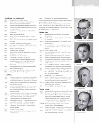 Gerd Stieler von Heydekampf
1905	 Nasce em Berlim em 5 de janeiro
1925	 Estuda engenharia mecânica na Faculdade de
Tecnologia Avançada de Braunschweig
1929	 Doutora-se em engenharia na mesma instituição
1930	 Trabalha para a Babcock and Baldwin Automotive
nos Estados Unidos
1933	 Trabalha como comprador da Adam Opel AG, em
Rüsselsheim
1936	 Diretor de compras da Opel
1938	 Diretor da fábrica de tratores Opel em Branden-
burg (Havel)
1942	 Diretor administrativo da Henschel  Sohn GmbH
em Kassel
1945	 Presidente adjunto no Grupo Henschel
1948	 Gerente comercial regional da NSU Werke AG, em
Neckarsulm
1950	 Membro da diretoria da NSU
1953	 Torna-se diretor presidente
1957	 Supervisiona a conversão da produção de motoci-
cletas para a de carros
1956	 O motor Wankel é desenvolvido
1967	 O NSU Ro 80 é eleito o “Carro do Ano”
1969	 Incorporação pela Volkswagenwerk AG e fusão
com a Auto Union GmbH, Ingolstadt, a fim de
formar a Audi NSU Auto Union AG com sede em
Neckarsulm
1969	 Von Heydekampf torna-se diretor presidente da
Audi NSU Auto Union AG
1971-78	Transfere-se para o Conselho de Administração
1983 	 Morre em Heilbronn em 25 de janeiro
Ewald Praxl
1911	 Nasce em 5 de julho em Postelberg (Tchecoslováquia)
1937 	 Cursa a Faculdade Técnica Avançada Alemã em
Praga e obtém o diploma de engenharia mecânica
1939	 Ingressa na NSU como projetista do departamen-
to de veículos off-road
1949	 Torna-se adjunto do projetista-chefe Albert Roder
1951	 Passa a chefiar o departamento de testes e cor-
ridas; também trabalha no desenvolvimento de
veículos de linha
1951	 A NSU obtém oito recordes mundiais de velocidade
1952-54	O departamento de corridas da NSU vence quatro
campeonatos mundiais sob a gestão de Praxl
1954	 O departamento de corridas é fechado
1956	 Sob sua administração, a NSU conquista recordes
mundiais de velocidade em todas as categorias
1962	 Chefia o departamento de desenvolvimento
1971	 Comanda as pesquisas sobre o motor de pistão
rotativo (Wankel)
1974	 Torna-se chefe de divisão
1976	 Aposenta-se, e sua área é assumida por Richard
van Basshuysen
1988	 Morre em 27 de dezembro em Neckarsulm
Praxl contribuiu decisivamente aos sucessos da empresa no
automobilismo internacional.
Sua trajetória profissional inclui destaques como a viabili-
zação da produção em série do NSU Prinz, do Ro 80 e dos
modelos K 70, o desenvolvimento da meia-lagarta da NSU e
as pesquisas sobre o motor Wankel.
Ludwig Kraus
1911	 Nasce em 26 de dezembro em Hettenhausen,
Pfaffenhofen
1931	 Recebe o diploma de conclusão do ensino médio
em Ingolstadt
1933-37	Estuda engenharia mecânica em Munique, Stutt-
gart e Hanover
1937	 Em 1º de setembro ingressa na Daimler-Benz AG
como projestista de motores para aeronaves e
lanchas
1939-40	Presta o serviço militar
1941	 Retorna ao departamento de projeto de motores
da Daimler-Benz
1951	 Projetista-chefe na divisão de carros de corrida
1954	 Recebe o título honorífico de engenheiro sênior
1956	 Projetista-chefe na divisão de máquinas hidráulicas
1958	 Chefe do setor de desenvolvimento de automó-
veis de passeio
1963	 Em 1º de outubro, assume a diretoria de desen-
volvimento da Auto Union GmbH, em Ingolstadt
1965	 Torna-se membro da diretoria da Auto Union GmbH
1969	 Em 1º de setembro, torna-se o membro da dire-
toria da Audi NSU Auto Union AG responsável pelo
setor de desenvolvimento
1973	 Aposenta-se em 31 de dezembro
1974	 Recebe o título de doutor honoris causa em enge-
nharia da Universidade Técnica de Hanover pelos
serviços prestados à indústria automotiva
1976-85	Torna-se membro do Conselho de Administração
da Audi NSU Auto Union AG
1997	 Morre em 19 de setembro em Munique
Werner Henze
1910	 Nasce em 19 de dezembro em Leopoldshall, Anhalt
1928	 Estuda administração de empresas nas Universi-
dades de Colônia e Bonn; doutora-se em ciência
política pela Universidade de Breslau; torna-se
chefe do departamento de grandes contas na
Fahrzeug- und Motorenwerke FAMO, uma fabri-
cante de motores e veículos de Breslau
1939-45 Presta serviços compulsórios para o governo,
torna-se militar da ativa e é preso
1950	 Trabalha para a Karl Schmidt GmbH em Neckarsulm
e depois no escritório central da VDM, em Frankfurt
1956	 Em 15 de outubro torna-se diretor presidente da
Auto Union GmbH, em Ingolstadt
 