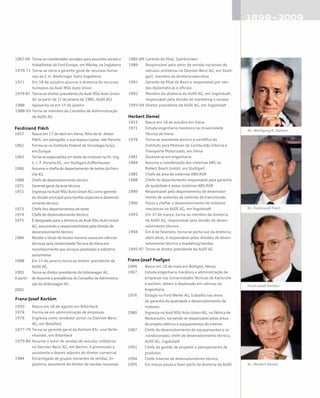 1967-69	 Torna-se coordenador europeu para assuntos sociais e
trabalhistas da Ford Europe, em Warley, na Inglaterra
1970-71	Torna-se sócio e gerente geral de recursos huma-
nos da C.H. Boehringer Sohn Ingelheim
1971	 Em 18 de outubro assume a diretoria de recursos
humanos da Audi NSU Auto Union
1979-87	 Torna-se diretor presidente da Audi NSU Auto Union
AG (a partir de 1º de janeiro de 1985, AUDI AG)
1988	 Aposenta-se em 1º de janeiro
1988-93	Torna-se membro do Conselho de Administração
da AUDI AG
Ferdinand Piëch
1937	 Nasce em 17 de abril em Viena, filho do dr. Anton
Piëch, um advogado, e sua esposa Louise, née Porsche
1962	 Forma-se no Instituto Federal de Tecnologia Suíço,
em Zurique
1963	 Torna-se especialista em teste de motores na Dr.-Ing.
h. c. F. Porsche KG , em Stuttgart-Zuffenhausen
1966	 Assume a chefia do departamento de testes da Pors-
che KG
1968	 Chefe de desenvolvimento técnico
1971	 Gerente geral da área técnica
1972	 Ingressa na Audi NSU Auto Union AG como gerente
da divisão principal para tarefas especiais e desenvol-
vimento técnico
1973	 Chefe dos departamentos de teste
1974	 Chefe de desenvolvimento técnico
1975	 É designado para a diretoria da Audi NSU Auto Union
AG, assumindo a responsabilidade pela divisão de
desenvolvimento técnico
1984	 Recebe o título de doutor honoris causa em ciências
técnicas pela Universidade Técnica de Viena em
reconhecimento aos serviços prestados à indústria
automotiva
1988	 Em 1º de janeiro torna-se diretor presidente da
AUDI AG
1993	 Torna-se diretor presidente da Volkswagen AG
A partir 	 de Assume a presidência do Conselho de Administra-
ção da Volkswagen AG
2002 	
Franz-Josef Kortüm
1950	 Nasce em 18 de agosto em Billerbeck
1974	 Forma-se em administração de empresas
1976	 Ingressa como vendedor júnior na Daimler-Benz
AG, em Bielefeld
1977-79	Torna-se gerente geral da Kortüm Kfz- und Reife-
nhandel, em Billerbeck
1979-84	Assume o setor de vendas de veículos utilitários
na Daimler-Benz AG, em Berlim; é promovido a
assistente e depois adjunto do diretor comercial
1984	 Encarregado de grupos iniciantes de vendas, In-
glaterra; assistente do diretor de vendas nacionais
1985-89	Gerente de filial, Saarbrücken
1989	 Responsável pelo setor de vendas nacionais de
veículos utilitários na Daimler-Benz AG, em Stutt-
gart; membro da diretoria executiva
1991	 Gerente da filial de Bonn e responsável por ven-
das diplomáticas e oficiais
1992	 Membro da diretoria da AUDI AG, em Ingolstadt,
responsável pela divisão de marketing e vendas
1993-94	Diretor presidente da AUDI AG, em Ingolstadt
Herbert Demel
1953	 Nasce em 18 de outubro em Viena
1971	 Estuda engenharia mecânica na Universidade
Técnica de Viena
1978	 Torna-se assistente técnico e científico do
Instituto para Motores de Combustão Interna e
Transporte Motorizado, em Viena
1981	 Doutora-se em engenharia
1984	 Assume a coordenação dos sistemas ABS na
Robert Bosch GmbH, em Stuttgart
1985	 Chefe da área de sistemas ABS/ASR
1988	 Chefe do departamento responsável pela garantia
de qualidade e pelos sistemas ABS/ASR
1989	 Responsável pelo departamento de desenvolvi-
mento de sistemas de controle da transmissão
1990	 Passa a chefiar o desenvolvimento de módulos
mecânicos na AUDI AG, em Ingolstadt
1993	 Em 1º de março, torna-se membro da diretoria
da AUDI AG, responsável pela divisão de desen-
volvimento técnico
1994	 Em 4 de fevereiro, torna-se porta-voz da diretoria;
além disso, é responsável pelas divisões de desen-
volvimento técnico e marketing/vendas
1995-97	 Torna-se diretor presidente da AUDI AG
Franz-Josef Paefgen
1946	 Nasce em 10 de maio em Büttgen, Neuss
1967	 Estuda engenharia mecânica e administração de
empresas nas Universidades Técnicas de Karlsruhe
e Aachen; obtém o doutorado em ciências da
engenharia
1976	 Estagia na Ford Werke AG; trabalha nas áreas
de garantia da qualidade e desenvolvimento de
motores
1980	 Ingressa na Audi NSU Auto Union AG, na fábrica de
Neckarsulm, tornando-se responsável pelas áreas
de projeto elétrico e equipamentos do interior
1987	 Chefe do desenvolvimento de equipamentos e ar-
-condicionado; chefe de desenvolvimento técnico,
AUDI AG, Ingolstadt
1991	 Chefe da gestão de projetos e planejamento de
produtos
1994	 Chefe interino de desenvolvimento técnico
1995	 Em março passa a fazer parte da diretoria da AUDI
 