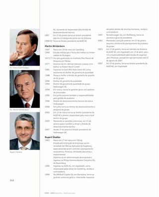 AG, tornando-se responsável pela divisão de
desenvolvimento técnico
1997	 Em 1º de janeiro torna-se diretor presidente
adjunto e é designado porta-voz da diretoria
1998-02	 Torna-se diretor presidente da AUDI AG
Martin Winterkorn
1947	 Nasce em 24 de maio em Leonberg
1966	 Estuda metalurgia e física dos metais na Univer-
sidade de Stuttgart
1973-77	Faz pós-graduação no Instituto Max Planck de
Pesquisa em Metais
1977	 Doutora-se em ciências naturais e passa a tra-
balhar na Robert Bosch GmbH
1981	 Ingressa na Audi NSU Auto Union AG como
assistente do diretor de garantia da qualidade
1988	 Passa a chefiar a divisão de garantia de qualida-
de do grupo
1990	 Diretor de garantia da qualidade
1993	 Diretor de garantia da qualidade do grupo
Volkswagen AG
1994	 Em março, torna-se gerente geral com poderes
de procurador
1995	 Em junho assume também a responsabilidade
pela gestão de produtos
1996	 Diretor de desenvolvimento técnico da marca
Volkswagen
2000	 Em julho torna-se diretor de desenvolvimento e
pesquisa do grupo
2002	 Em 1º de março torna-se diretor presidente da
AUDI AG e diretor responsável pela marca Audi
dentro do grupo
2003	 Mantendo as posições anteriores, em 1º de
janeiro passa também a dirigir a divisão de
desenvolvimento técnico
2007	 Desde 1º de janeiro é diretor presidente da
Volkswagen AG
Rupert Stadler
1963	 Nasce em 17 de março em Titting
	 Estuda administração de empresas na Uni-
versidade de Ciências Aplicadas de Augsburg,
especializando-se em controle e planejamento
corporativos, finanças, atividades bancárias e
investimentos
	 Diploma-se em administração de empresas e
ingressa na Philips Kommunikation Industrie AG,
de Nuremberg
1990	 Ingressa na AUDI AG, em Ingolstadt, como
responsável pelas áreas de marketing, vendas e
controladoria
1994	 Na VW/Audi España SA, em Barcelona, torna-se
gerente comercial geral e, mais tarde, responsá-
vel pelos setores de recursos humanos, contas e
controladoria
1997	 Na Volkswagen AG, em Wolfsburg, torna-se
secretário geral do presidente
2002	 Mantendo a posição anterior, em 1º de janeiro
assume a diretoria de planejamento de produtos
do grupo
2003	 Em 1º de janeiro, torna-se membro da diretoria
da AUDI AG, em Ingolstadt; em 1º de abril, assu-
me a responsabilidade pela divisão de organiza-
ção e finanças, posição em que permanece até 31
de agosto de 2007
2007	 Em 1º de janeiro, torna-se diretor presidente da
AUDI AG, em Ingolstadt

1899 – 2009 Apêndice – Dados pessoais
 