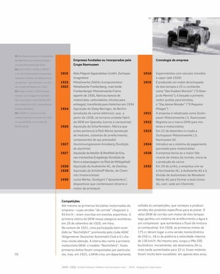 Empresas fundadas ou incorporadas pelo 	
	 Grupo Rasmussen
1919	 Rota Magnet Apparatebau GmbH, Zschopau 	
	(magnetos)
1922	 Metallwerke Zöblitz (componentes)
1923	 Metallwerke Frankenberg, mais tarde 		
	 Frankenberger Motorenwerke-Framo
	 (apartir de 1926, fabricou bancos de 		
	 motocicleta, carburadores, triciclos para 	
	 entregas); transferida para Hainichen em 1934
1924	 Aquisição da Slaby-Beringer, de Berlim 	
	 (produção de carros elétricos), que, a 	
	 partir de 1928, se tornaria unidade fabril 	
	 da DKW em Spandau (carros e carrocerias)
1926	 Aquisição da Scharfenstein, fábrica que 	
	 antes pertencia à Moll Werke (produção 	
	 de motores, sistemas de arrefecimento, 	
	 componentes de aço prensado)
1927	 Aluminiumgiesserei Annaberg (fundição 	
	 de alumínio)
1927	 Aquisição da Nestler & Breitfeld de Erla, 	
	 nas montanhas Erzgebirge (fundição de 	
	 ferro e estampagem na filial de Wittig	sthal)
1928	 Aquisição da Audiwerke AG, de Zwickau
1928	 Aquisição da Schüttoff Werke, de Chem-	
	 nitz (motocicletas)
1930	 Luma Werke, Stuttgart (“dynastarters”, 	
	 dispositivos que combinavam dínamo e 	
	 motor de arranque)
	 Cronologia da empresa
1916	 Experimentos com veículos movidos 	
	 a vapor (até 1920)
1919 	 É produzido um motor de brinquedo 		
	 de dois tempos e 25 cc conhecido 		
	 como “Des Knaben Wunsch” (“O Dese	-	
	 jo do Menino”); é lançado o primeiro 		
	 motor auxiliar para bicicleta, 		
	 o “Das kleine Wunder” (“O Pequeno 		
	Milagre”)
1921	 A empresa é rebatizada como Zscho-	
	 pauer Motorenwerke J.S. Rasmussen
1922	 Registra-se a marca DKW para mo-		
	 tores e motocicletas
1923	 Em 22 de dezembro é criada a
	 Zschopauer Motorenwerke J.S.
	 Rasmussen AG
1924	 Introduz-se o sistema de pagamento 	
	 parcelado para motocicletas
1928	 A empresa torna-se a maior fab-		
	 ricante de motos do mundo; inicia-se 	
	 a produção de carros
1932	 Em 29 de junho, a empresa une-se 		
	 à Horchwerke AG, à Audiwerke AG e à 	
	 Divisão de Automóveis da Wanderer 	
	 Werke AG para formar a Auto Union 	
	 AG, com sede em Chemnitz
Competições
Até mesmo as primeiras bicicletas motorizadas da
empresa – cujas versões “de corrida” chegavam a
65 km/h – eram inscritas em eventos esportivos. A
primeira vitória da DKW nessa categoria aconteceu
em 20 de setembro de 1920, em Haia.
No outono de 1921, uma participação bem-suce-
dida na “Reichsfahrt” promovida pelo clube ADAC
(Allgemeiner Deutscher Automobil-Club e.V.) cha-
mou muita atenção. A vitória deu nome à primeira
motocicleta DKW: o modelo “Reichsfahrt”. Esses
primeiros êxitos foram conquistados por particula-
res, mas, em 1925, a DKW criou um departamento
voltado às competições, que começou a produzir
versões dos produtos específicas para as pistas. O
veloz DKW de corrida com motor de dois tempos
logo ganhou um sistema de arrefecimento a água e
um compressor que aumentava o fluxo da mistura
ar-combustível. Em 1928, as primeiras motos de
175 cc deram lugar a uma versão monocilíndrica
de 250 cc, 18 cv de potência e velocidade máxima
de 130 km/h. No mesmo ano, surgiu o PRe 500
bicilíndrico: inicialmente, ele desenvolvia 26 cv,
mais tarde aumentados para 32 cv. Esses motores
foram muito bem-sucedidos: em apenas dois anos,
01 Ove Rasmussen com um protótipo
do DKW Front na corrida de Eibsee,
no início de fevereiro de 1931
02 Entre 1931 e 1933, o DKW F
1 de um único assento conquistou
repetidas vitórias na categoria dos
compactos – por exemplo, na corri-
da no gelo de Eibsee em 1932
03 Desde o início, a DKW buscou
vincular sua imagem às competi-
ções esportivas, como demonstra
esse pôster de 1925, assinado por
Ludwig Hohlwein
04 O DKW F 1 com um único
assento estreou em junho de 1931
na corrida Eifel, no circuito de
Nürburgring
 