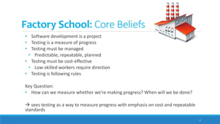 Four schools of testing   context driven school Slide 4