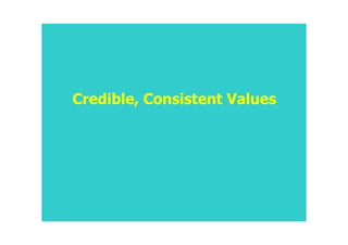 Credible, Consistent Values
 