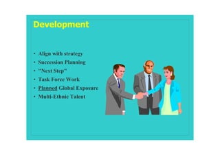 Development


• Align with strategy
• Succession Planning
• "Next Step"
• Task Force Work
• Planned Global Exposure
• Multi-Ethnic Talent
 