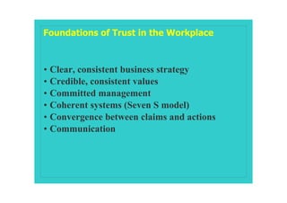 Foundations of Trust in the Workplace



• Clear, consistent business strategy
• Credible, consistent values
• Committed management
• Coherent systems (Seven S model)
• Convergence between claims and actions
• Communication
 