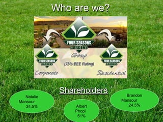 Who are we?Who are we?
ShareholdersShareholders
Albert
Phopi
51%
Natalie
Mansour
24.5%
Brandon
Mansour
24.5%
 