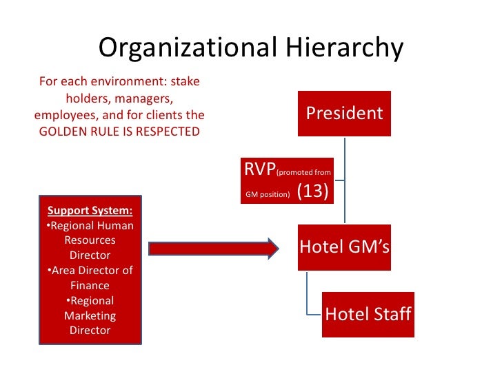 case study hotel paris Newsroom press releases blog posts financial services case study case studies ipcenter amelia – hotel management company. case study hotel paris Newsroom press releases blog posts financial services case study case studies ipcenter amelia – hotel management company.