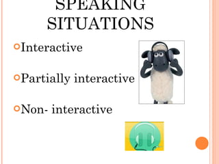 SPEAKING SITUATIONS Interactive Partially interactive Non- interactive 