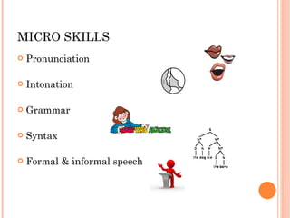 MICRO SKILLS Pronunciation Intonation Grammar Syntax Formal & informal speech 