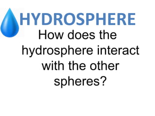 HYDROSPHERE
How does the
hydrosphere interact
with the other
spheres?
 