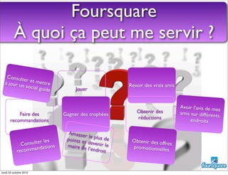 Jouer
Foursquare
À quoi ça peut me servir ?
Revoir des vrais amis
Consulter et mettreà jour un social guide
Faire des
recommandations
Consulter les
recommandations
Gagner des trophées
Amasser le plus depoints et devenir lemaire de l’endroit
Obtenir des
réductions
Obtenir des offres
promotionnelles
Avoir l’avis de mes
amis sur différents
endroits
lundi 25 octobre 2010
 