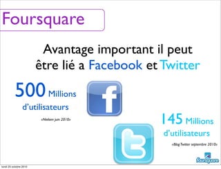 Avantage important il peut
être lié a Facebook et Twitter
500Millions
d’utilisateurs
145 Millions
d’utilisateurs
«Nielsen juin 2010»
«BlogTwitter septembre 2010»
Foursquare
lundi 25 octobre 2010
 