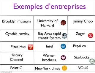 Exemples d’entreprises
Brooklyn museum
Cynthia rowley
University of
Harvard
Bay Area rapid
transit System
Warner
brothers
History
Channel
Jimmy Choo
Zagat
Starbucks
Pizza Hut Intel Pepsi co
NewYork timesPoint G VOUS
lundi 25 octobre 2010
 