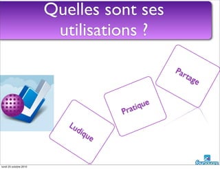 Quelles sont ses
utilisations ?
Ludique
Partage
Pratique
lundi 25 octobre 2010
 