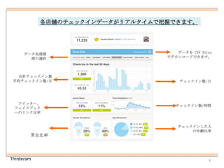 nΥåǩ`ꥢ륿ǰդǤޤ




     ǩ`I                          ǩ` CSV files
       gxk                       ǥ`ɤǤޤ




  Ӌå
 ƽå/                          å/




  ĥå`
                                     å/rg
 ե֥å
 ؤΥ󥯱


                                      å󤷤
                                          h
        Ů




Thirderam                                        4
 