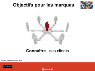 Objectifs pour les marques




                                                                                              - Montrer son existence.

                                                                                              - Attirer de nouveaux clients, en proposant des actions spécifiques aux utilisateurs/consommateurs avec des cadeaux, des badges spéciaux, des messages personnalisés

                                                                                              - Fidéliser ses clients en créant des réductions ou promotions via l’application. Les badges Foursquare sont une sorte de carte de fidélité 2.0.

                                                                                              - Connaître ses clients. Foursquare apporte aussi des statistiques, qui permet aux entreprises de savoir qui est passé, à quelle heure, ce qu’il a acheté ou ce q u’il a dit/fait.

                                                                                              - Connaître les clients des concurrents

                                                                                              - Faire du Buzz et générer du trafic en point de vente en proposant des jeux de piste, en diffusant des indices sur Foursquare ou proposer des récompenses à ceux qui se « checkent » le plus dans le magasin.




es marques, Twitter se démarque de Facebook par sa capacité de ciblage d’une audience qualifiée. Identifier une poignée d’influenceurs, en
ssure une diffusion ciblée du contenu ainsi qu’ un rayonnement médiatique aux quatre coins du Web. » Chloé Luisetti, sur electronlibre.info                                                                                                                                                                    Connaître ses clients

                Source: bitchlemagazine.com




                                                                                                                                                                                                                                                                                                                      @armania
 