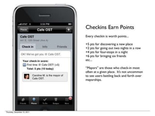 Foursquare's 1st Pitch Deck