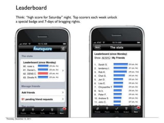 Foursquare's 1st Pitch Deck