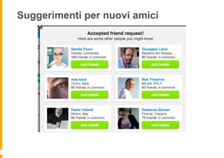 Suggerimenti per nuovi amici
 