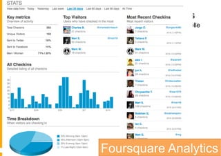Foursquare Analytics per il Business
Piattaforma commerciale gratuita per gli esercenti per analisi delle
statistiche




| 35   |
                                          Foursquare Analytics
           Facebook marketing – Leonardo Bellini
 