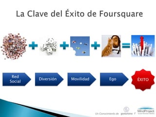 Red
Social
Diversión Movilidad Ego ÉXITO
Un Conocimiento de y
 