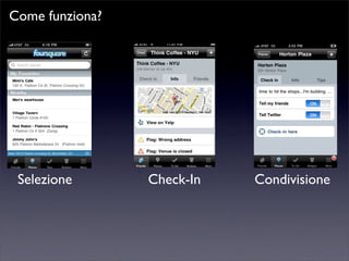 Come funziona?
Selezione Check-In Condivisione
 
