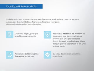 FOURSQUARE PARA MARCAS



Estabelecendo uma presença de marca no foursquare, você pode se conectar aos seus
seguidores e à comunidade no foursquare. Para isso, você pode:
(Clique nos ícones para obter mais informações)




            Criar uma página, para que              Habilitar As Medalhas de Parceiros do
            seus fãs possam segui-lo                foursquare, que são conquistas ou
                                                    prêmios que uma pessoa recebe
                                                    depois de seguir uma Página de Marca
                                                    do foursquare e fazer check-in em uma
                                                    série de locais.


            Adicionar o botão Salvar no             Ou ainda desenvolver aplicativos
            foursquare ao seu site                  específicos
 