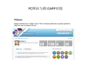 PC网站与移动APP对接
 