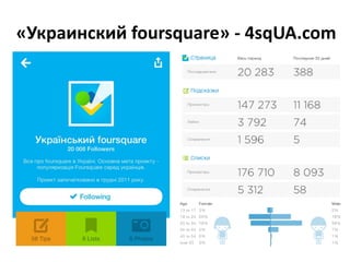 «Украинский foursquare» - 4sqUA.com
 